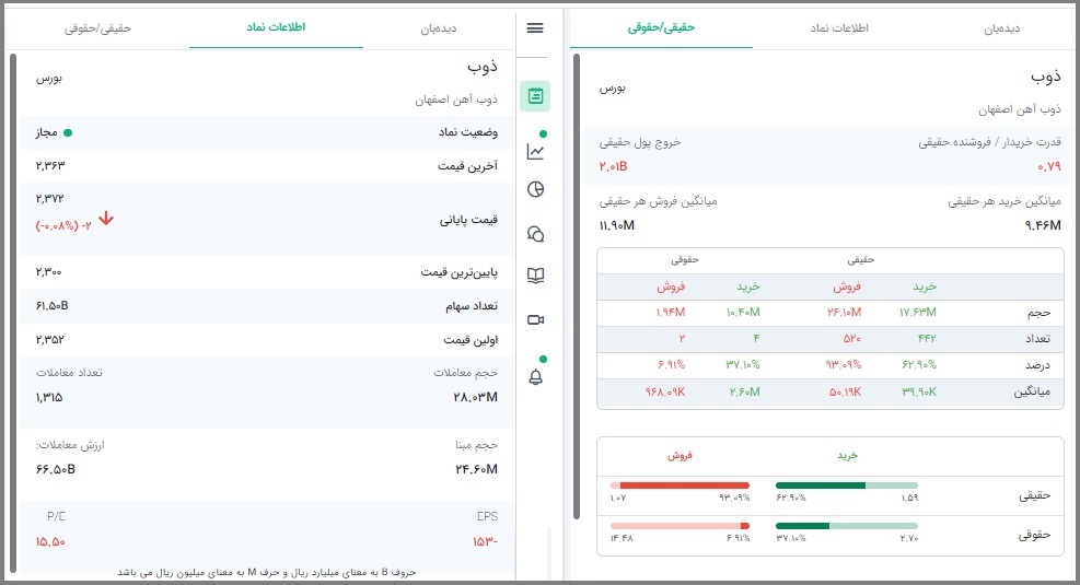 چارت تحلیل اپ.jpg